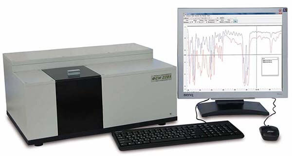 ИК-Фурье спектроскопия (FTIR)